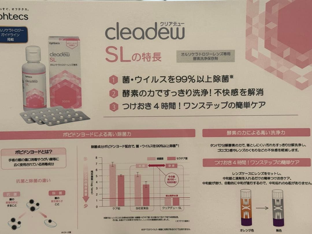 クリアデューSL6箱　オルソケース2本、スポイト1本付き