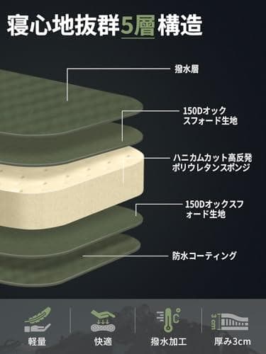 KingCamp エアーマット 自動膨張 インフレーターマット 枕一体式 耐水A