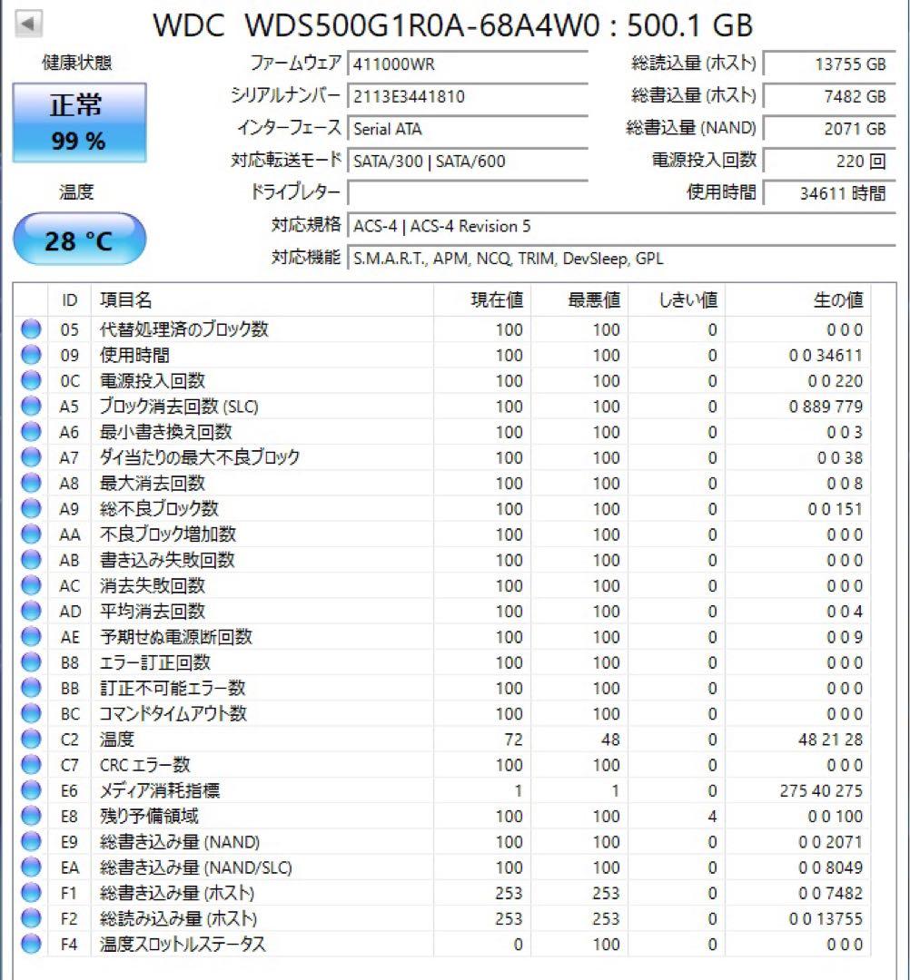 WD Red SA500 500GB SATA SSD①
