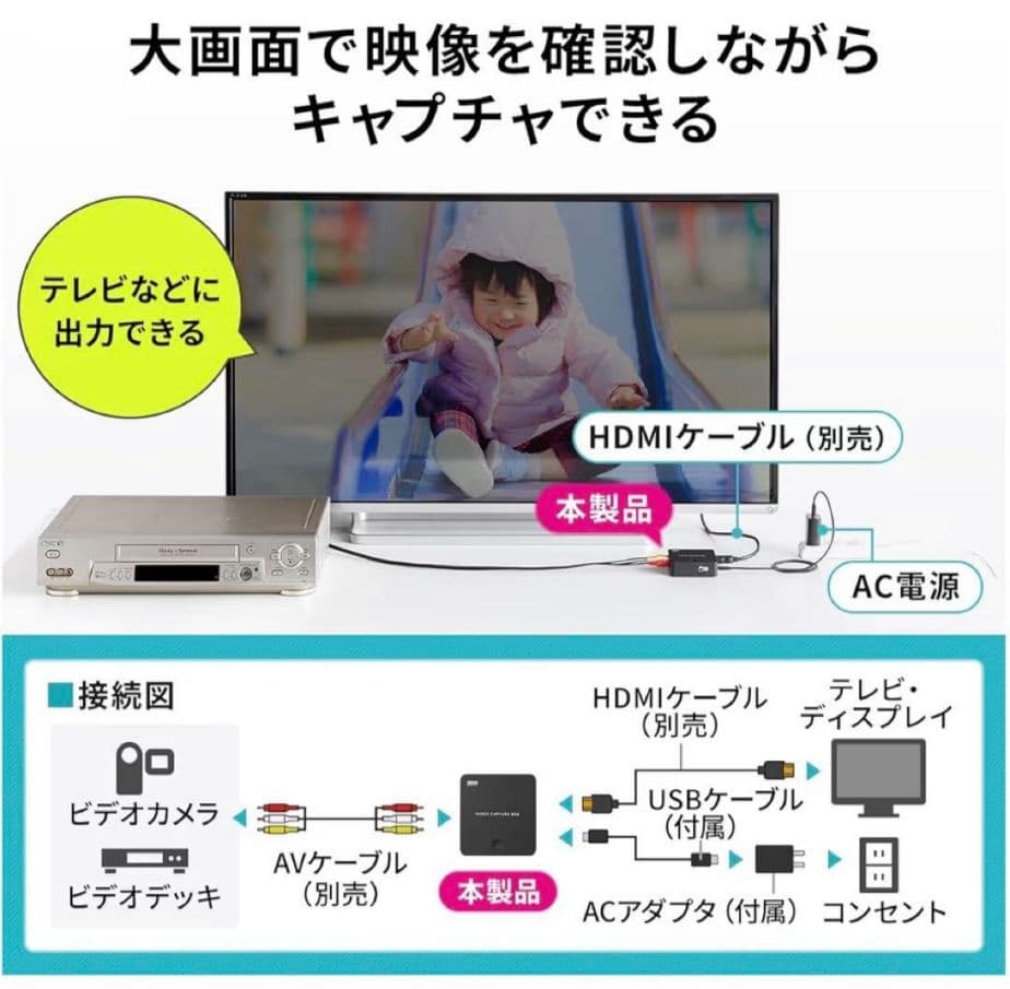 400-MEDI046 /microSD / HDMIケーブル 3点セット
