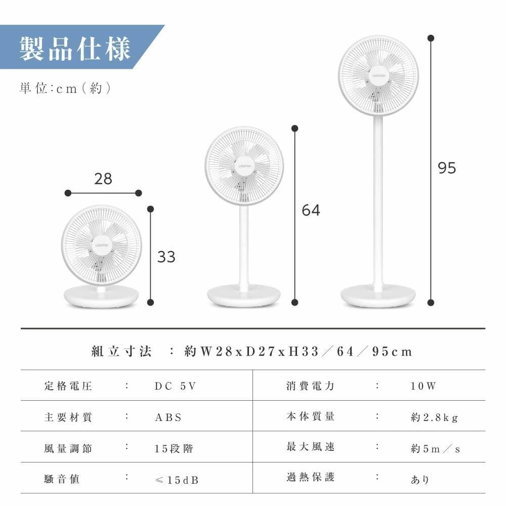 扇風機 サーキュレーター DCモーター 1台3役 省エネ usb式 ホワイト