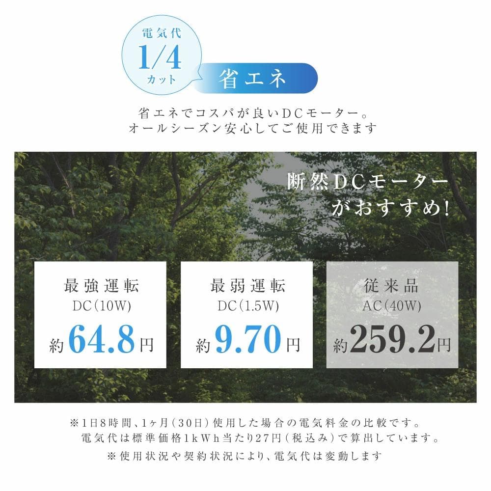 扇風機 サーキュレーター DCモーター 1台3役 省エネ usb式 ホワイト