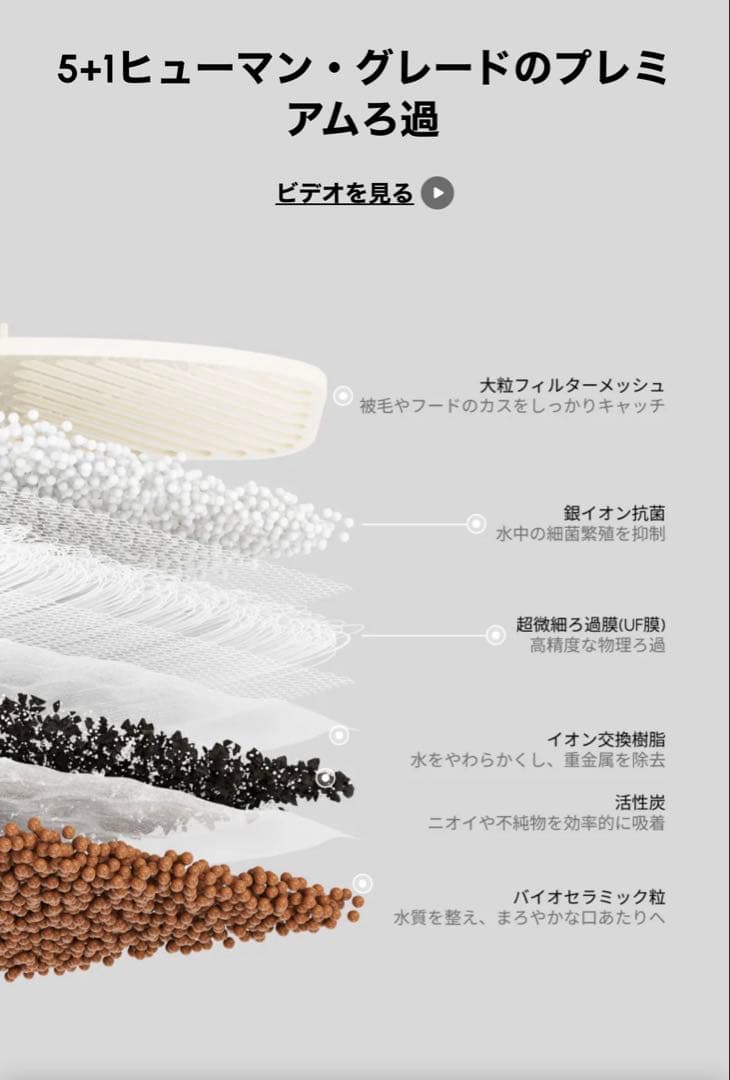 インテリジェントピュアフローA.I❣️Pet y 給水機 新品未開封