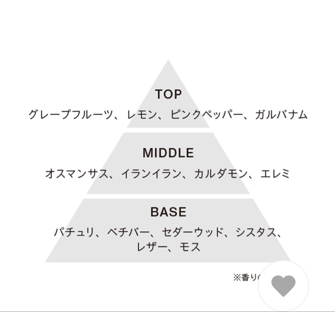 アスレティア オードパルファン トワイライト ヒューズ 47mL