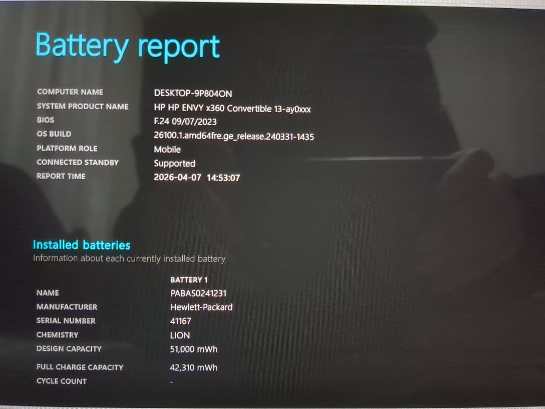 ENVY x360 13-ay Ryzen 7 メモリ16GB SSD256GB