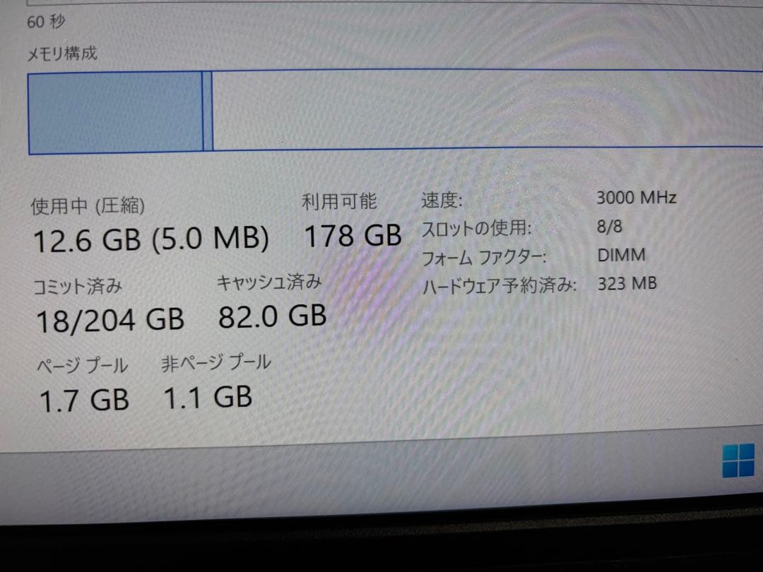 メモリー G.SKILL Trident Z  DDR4-3600 64GB