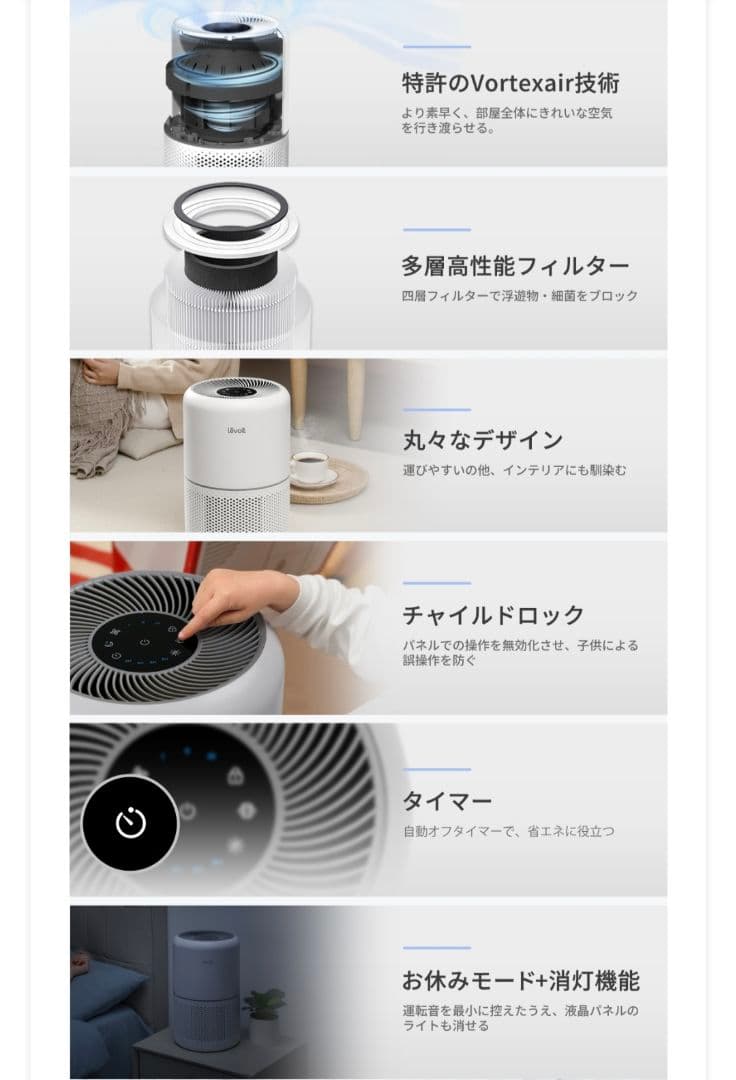 未使用級 Levoit Core 300S 空気清浄機 スマホ対応 HEPA