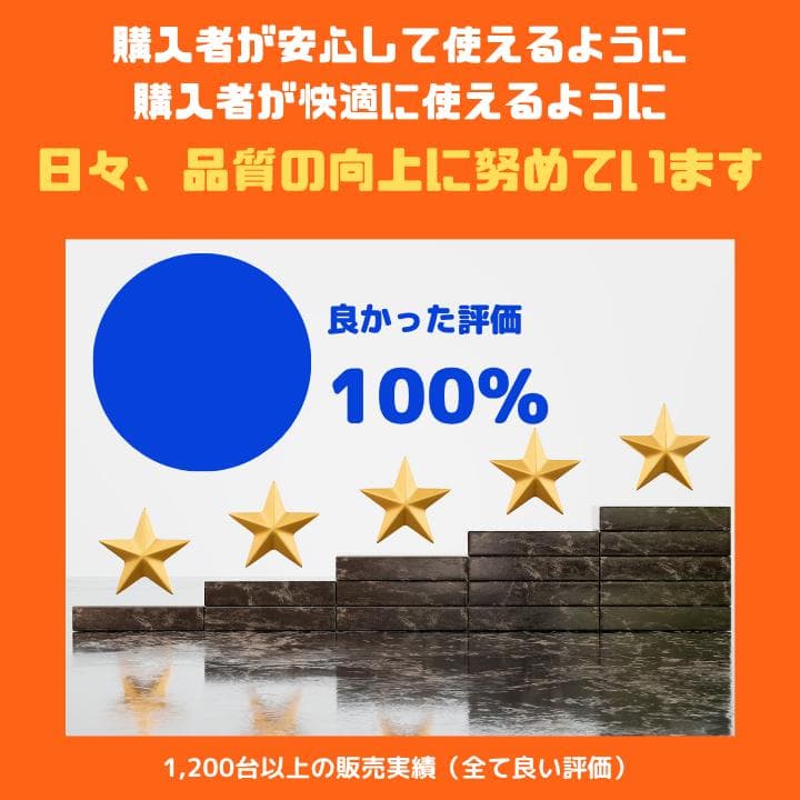 【i7×GPU×16GB×新品SSD✨】HP／豪華アプリ／すぐ使える✨M572