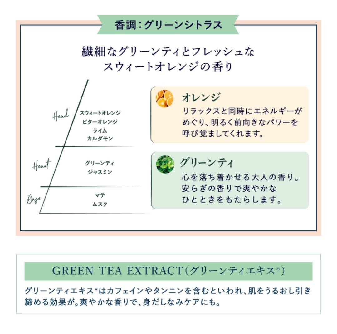 ロクシタン　グリーンティ オードトワレ【数量限定】
