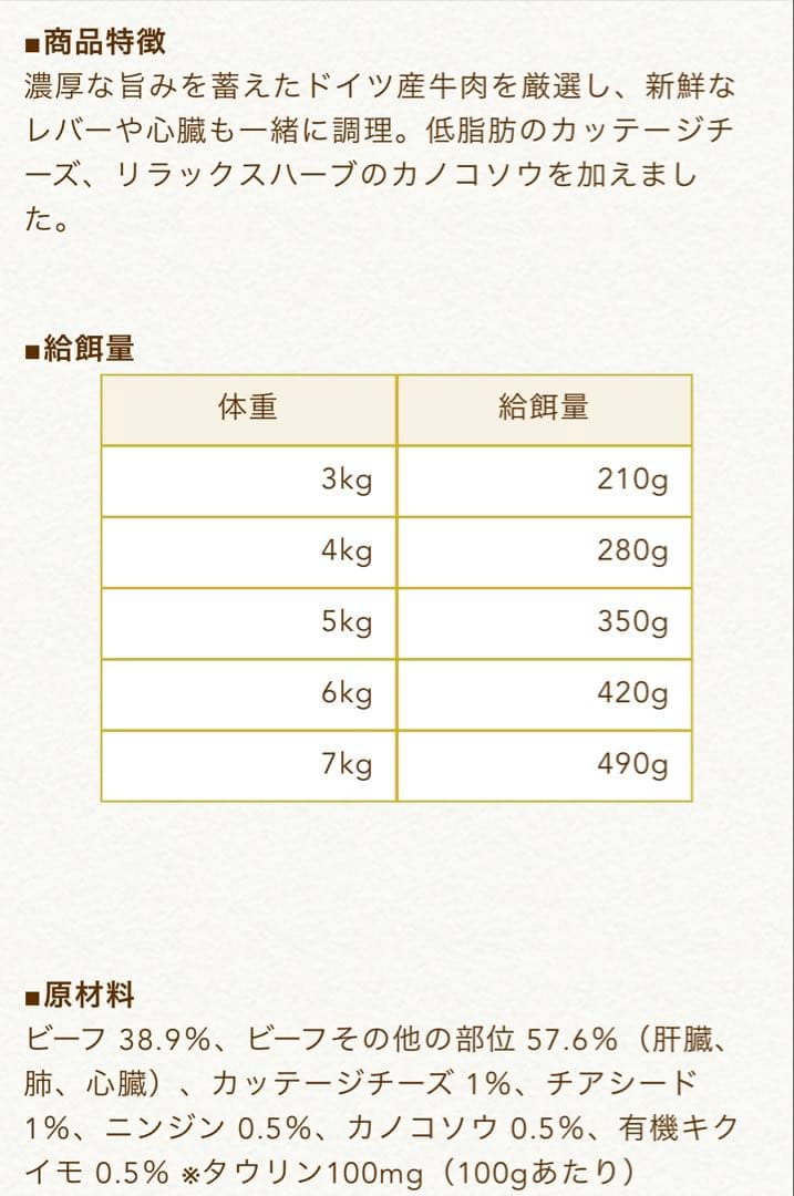 プレイアーデン　猫　ドイツ牛とカッテージチーズ 200g 17缶