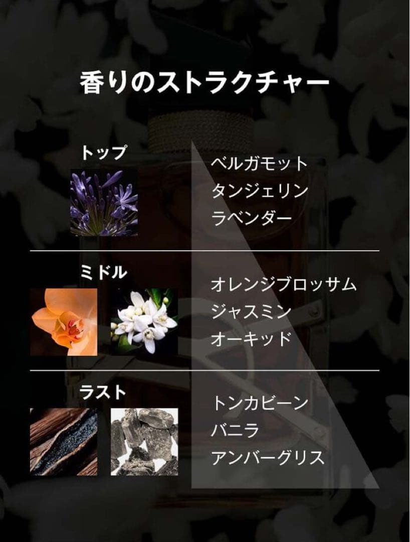 イヴ・サンローラン　リブレ オードパルファム アンタンス 50ml LIBRE