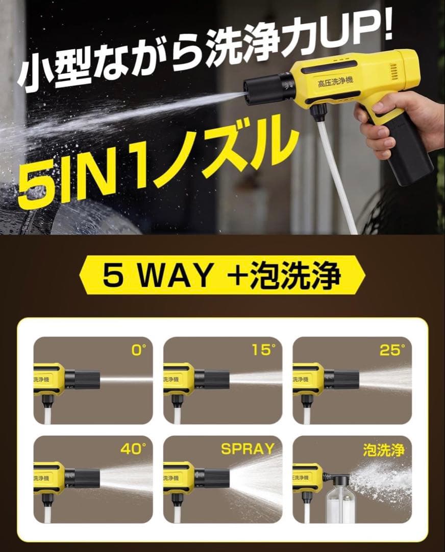 コードレス高圧洗浄機 充電式 超ミニ 折畳式 ポータブル 軽量小型 70分間連続