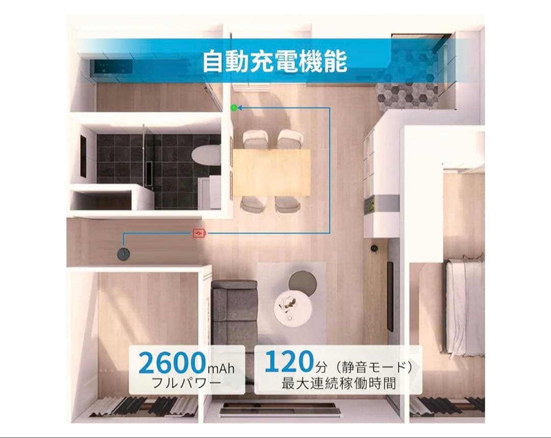 ロボット掃除機 2800Pa 強力吸引 お掃除クリーナー 静音 リモコン遠隔操作