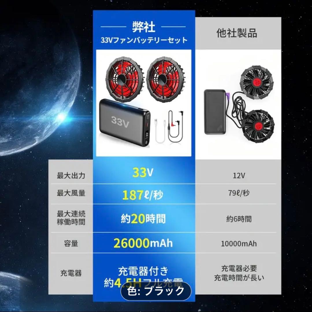 ★オフプライスSALE★33V超強風ファン ブラック