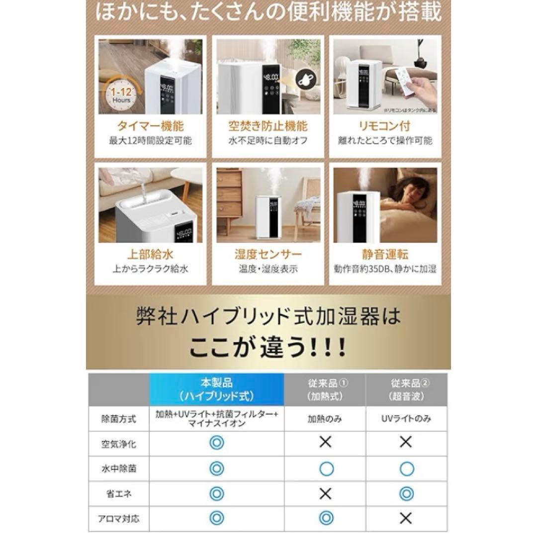 AIスマート5L知能恒湿 ハイブリッド式加湿器　ダークグレー