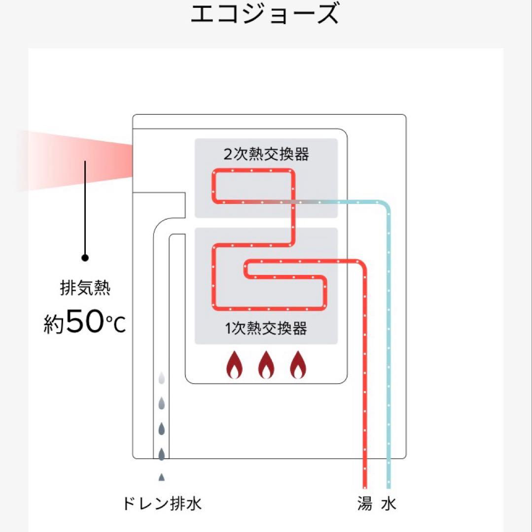 パーパス　都市ガス用 エコジョーズ　給湯器 20号 GS-H2002W-1