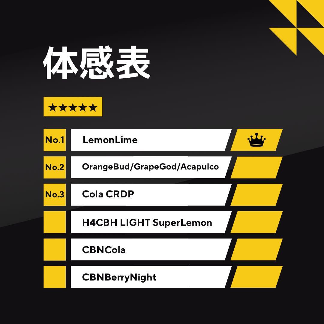 【玄人専用】 黎明の先 LemonLimeリキッド1.0ml H4CBH172