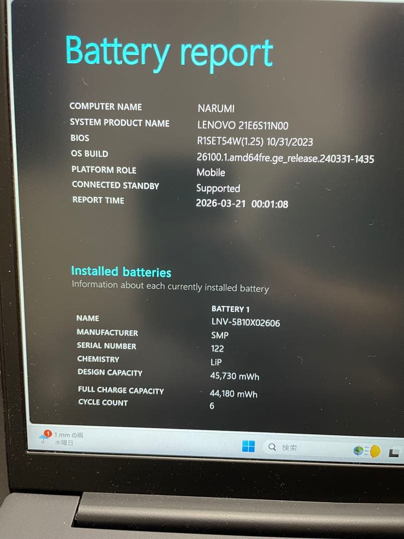 Windowsノート本体 ThinkPad E15 Gen 4 8GB