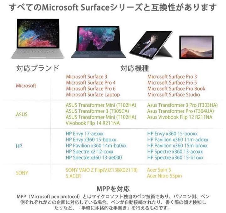 マイクロソフト認証Surfaceペン❣4096段階筆圧で圧倒的描きやすさ♪❤