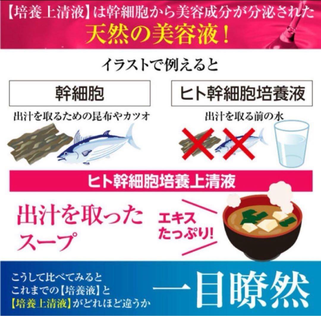 セリスタ　純度100% ヒト幹細胞　培養上清液　美容液　8本　幹細胞