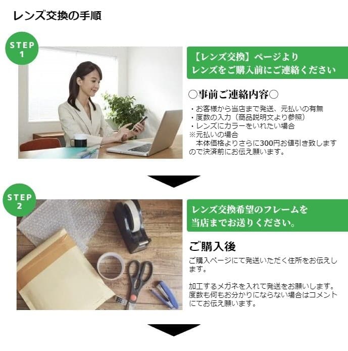 Panda【レンズ交換】単焦点1.60非球面ブルーライトカット3本【29】