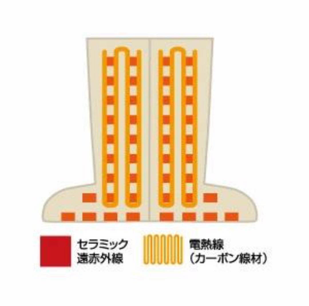 冷え性・美脚に【新品】遠赤外線ブーツ型ヒートマット★パラフィンシート30枚付★