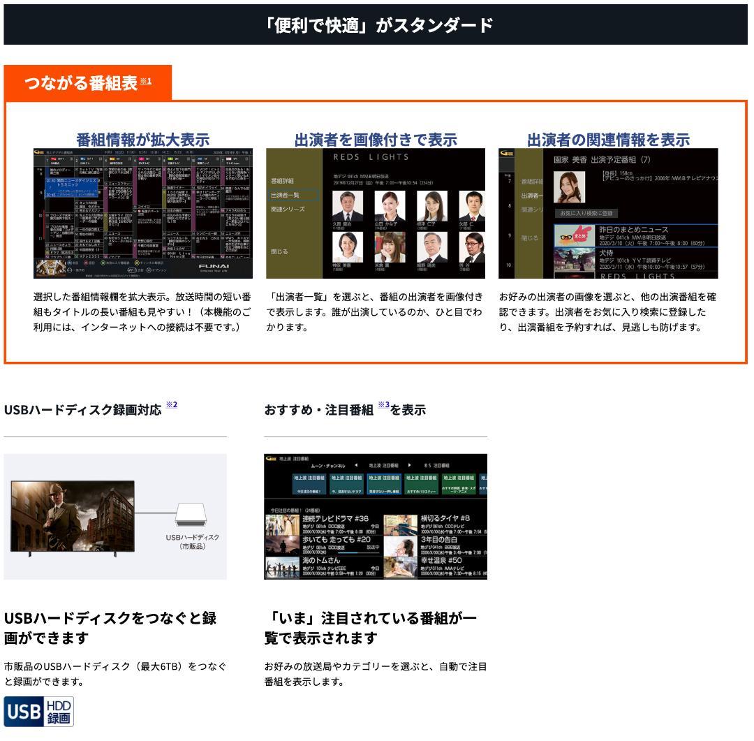 FUNAI Fire TV F140シリーズ 32V FL-32HF140