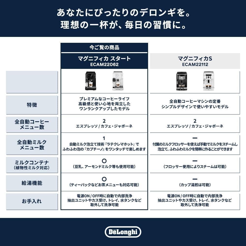 デロンギ マグニフィカ ECAM22062B 全自動コーヒーマシン エスプレッソ