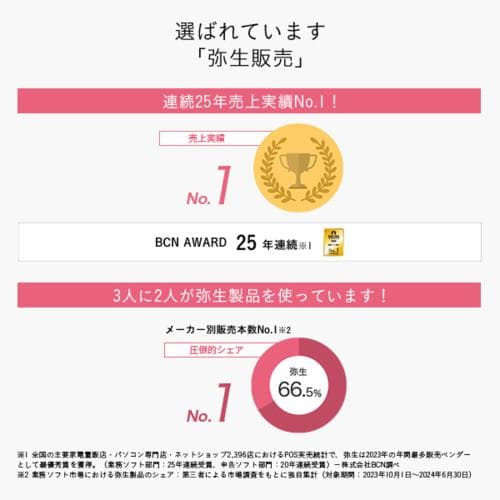 新品未開封｜弥生販売 25 スタンダード 通常版＜インボイス制度対応＞