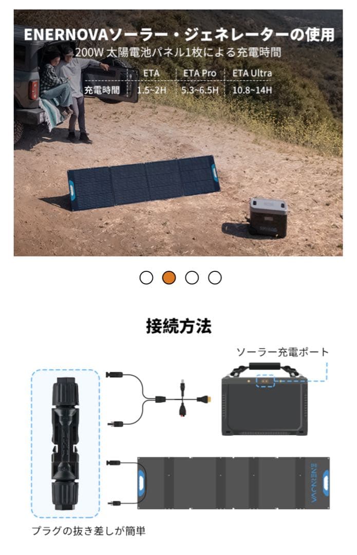 Enernova ソーラーパネル 100W 最新型ETFE材質 23%高転換率