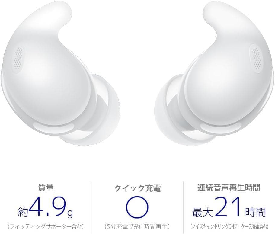 新品/未開封 ソニー (SONY) ワイヤレス ノイズキャンセリング イヤホン