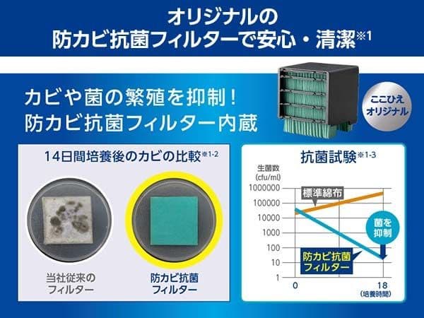 ここひえ R7 小型クーラー(ホワイト)