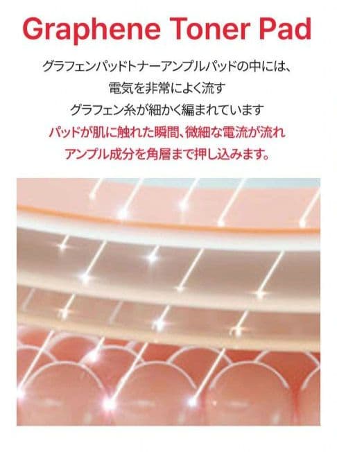 【540枚】トナーパッド・ふき取り化粧水・コットンパック おまとめ8点セット