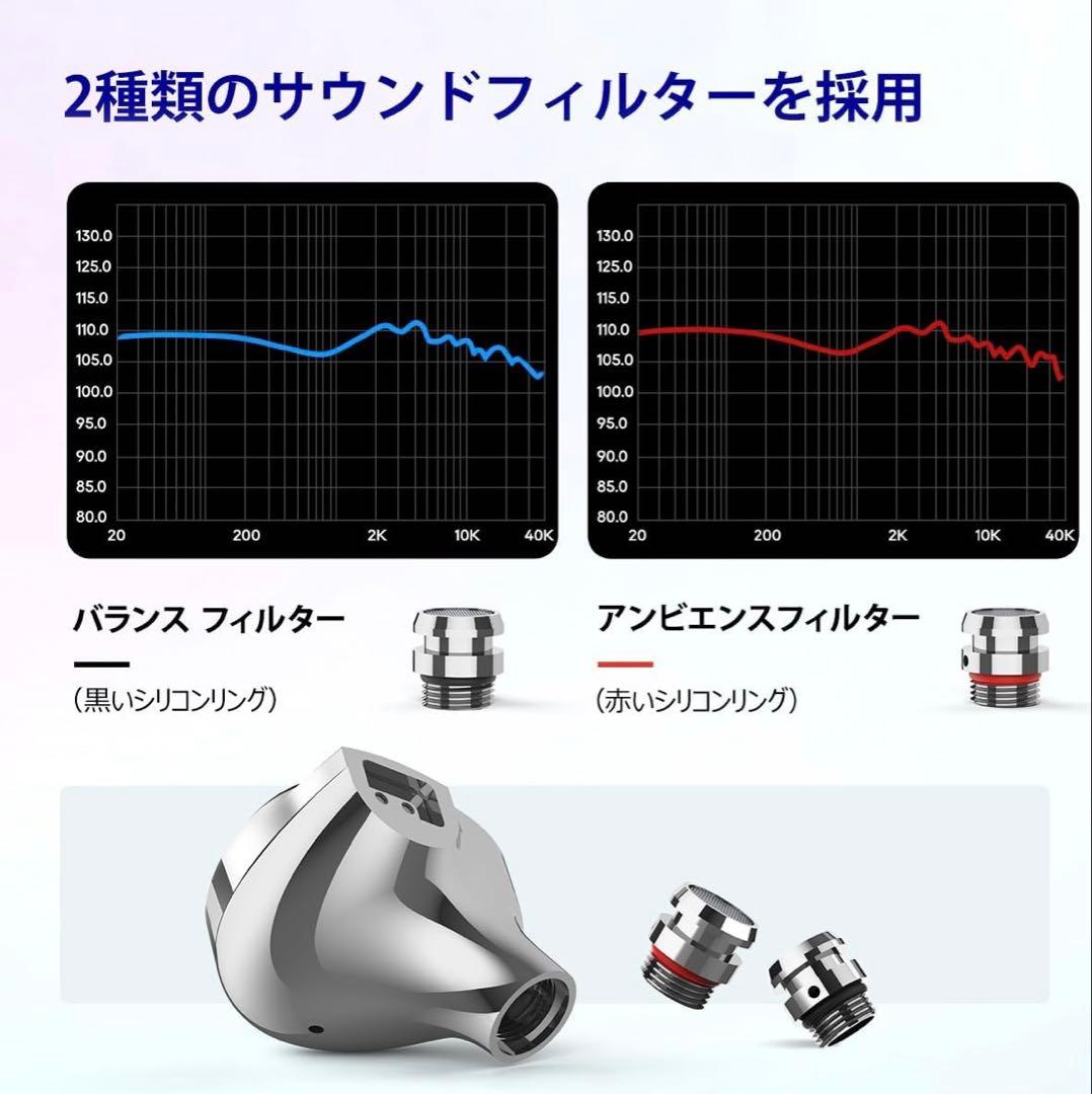 【新品】EarFun イヤホン