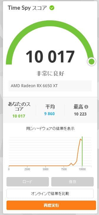 GIGABYTE RX 6650XT GAMING OC 8G　動作確認済み