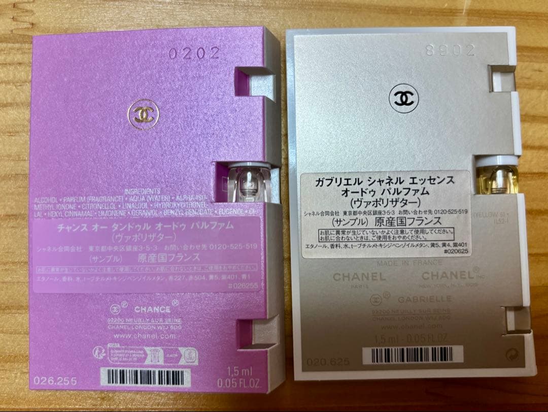 CHANEL N°5 香水 サンプル　缶バッジ　チャーム　ノベルティ　セット