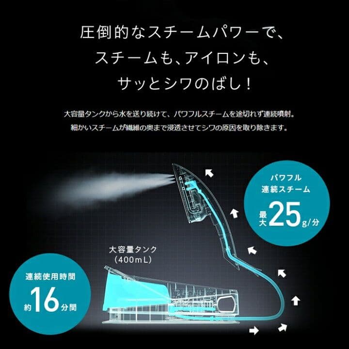 T-fal/アイロン トゥイニー NI5010J0