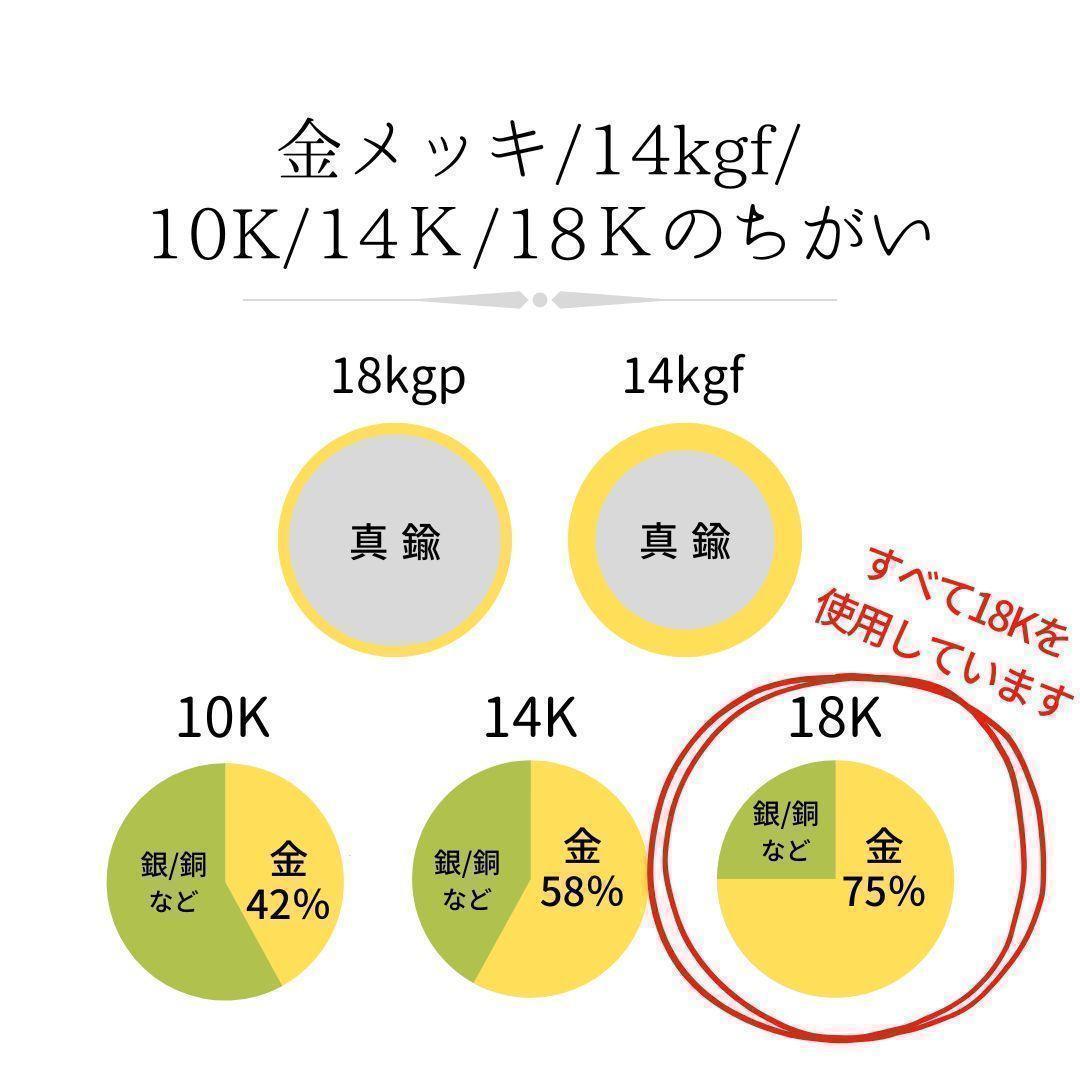 18K K18 ピアス フック ハンドメイド 刻印 パーツ 18金18KYG