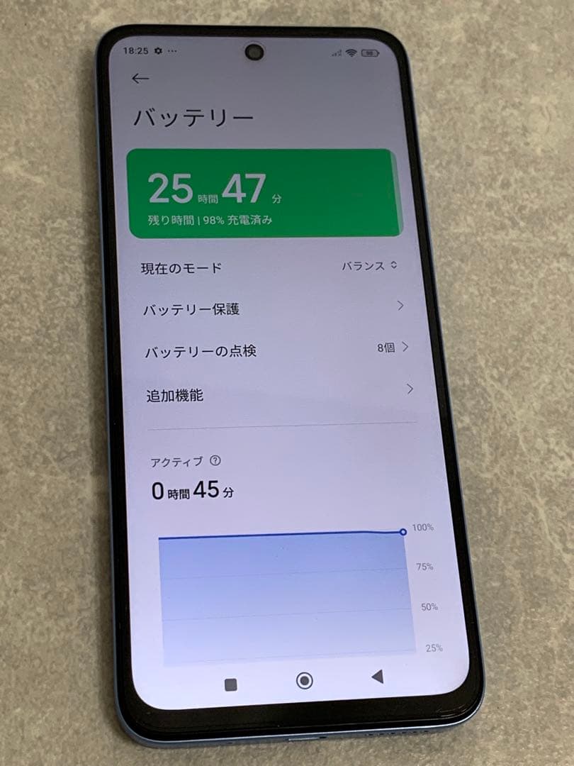 Redmi 12 5G XIG03 スカイブルー 4GB RAM 128GB