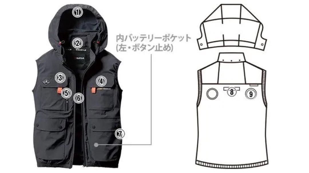 新品BURTLE 空調服バートルエアークラフト AC2034【XXL】