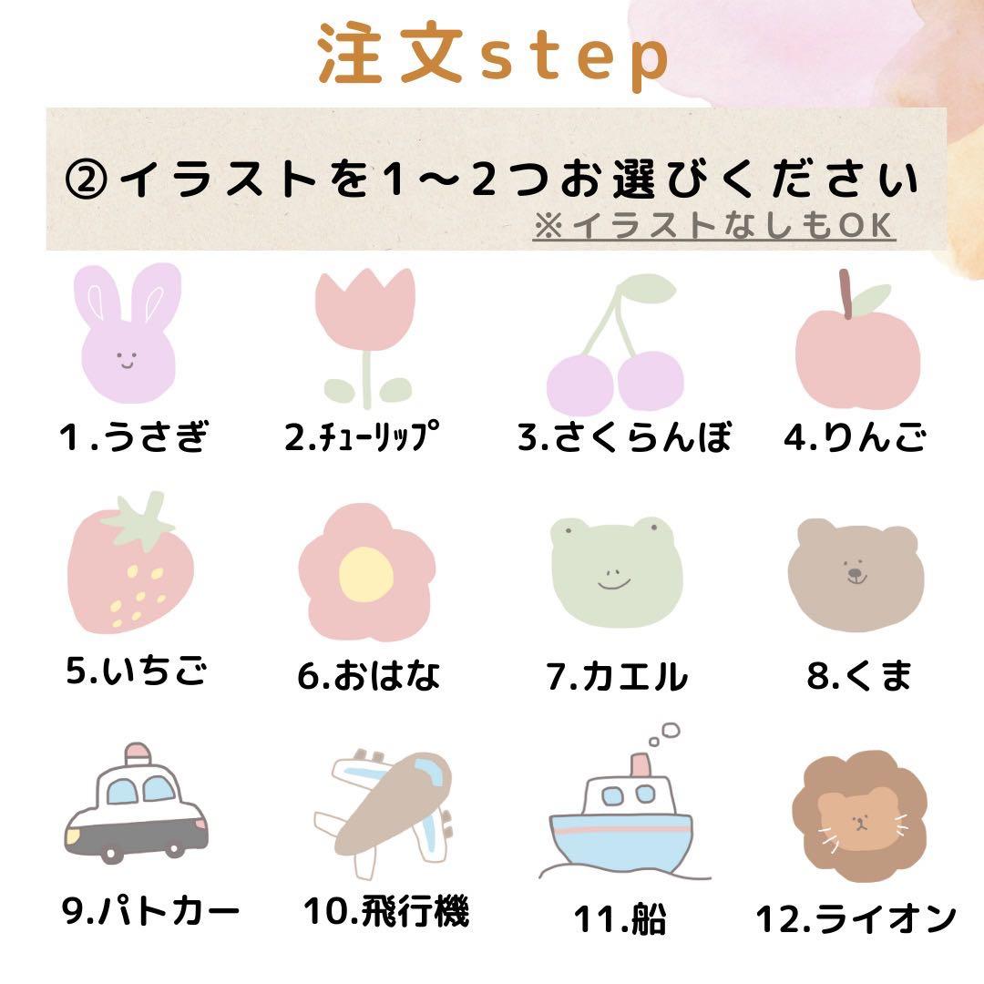 まこ