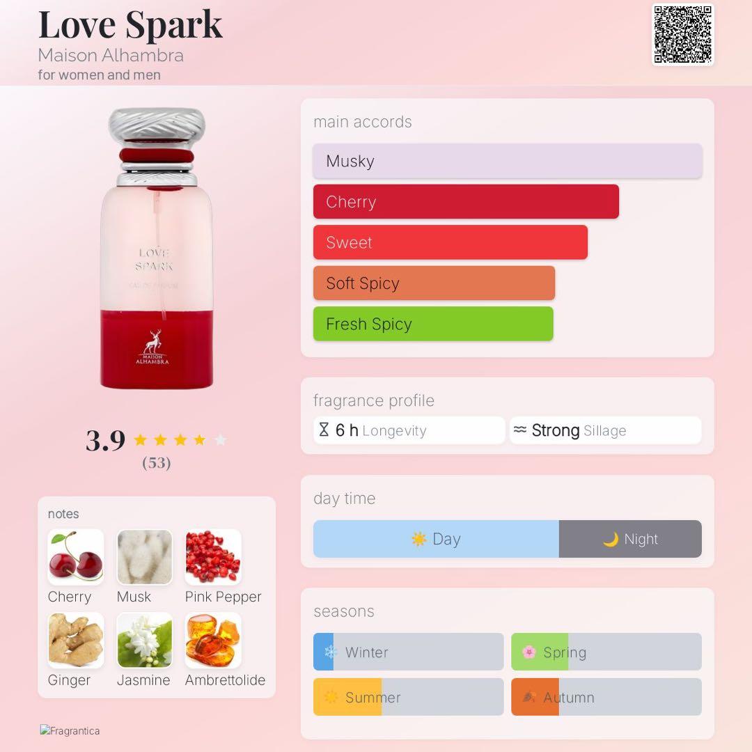 LOVE SPARK 香水 80ml