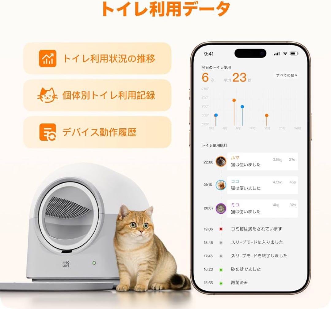 HHOLOVE 自動猫トイレ Pro 上位モデル AI搭載 静音設計 スマホ連携