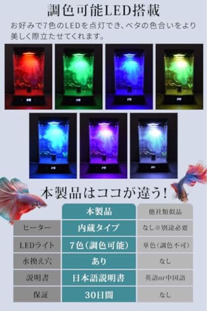 【新品】小型ベタ 水槽コンパクト USB接続電源アダプター付