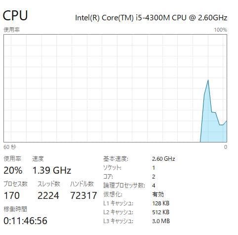 東芝 Dynabook R734/K、8GB RAM、128GB SSD