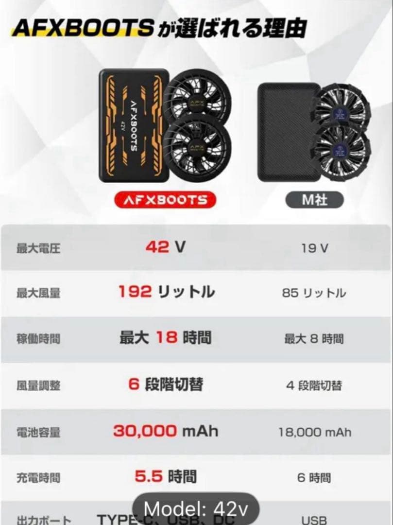 h*e様 【新品未使用】空調服　AFXBOOTS 42V ファン＆バッテリーセッ