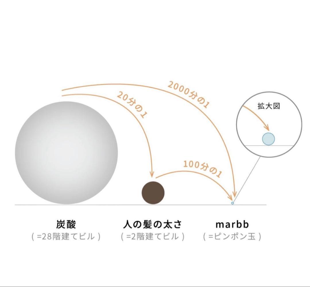 マーヴ　シャワーヘッドmarbb SHOWERHEAD MSH-2520-01