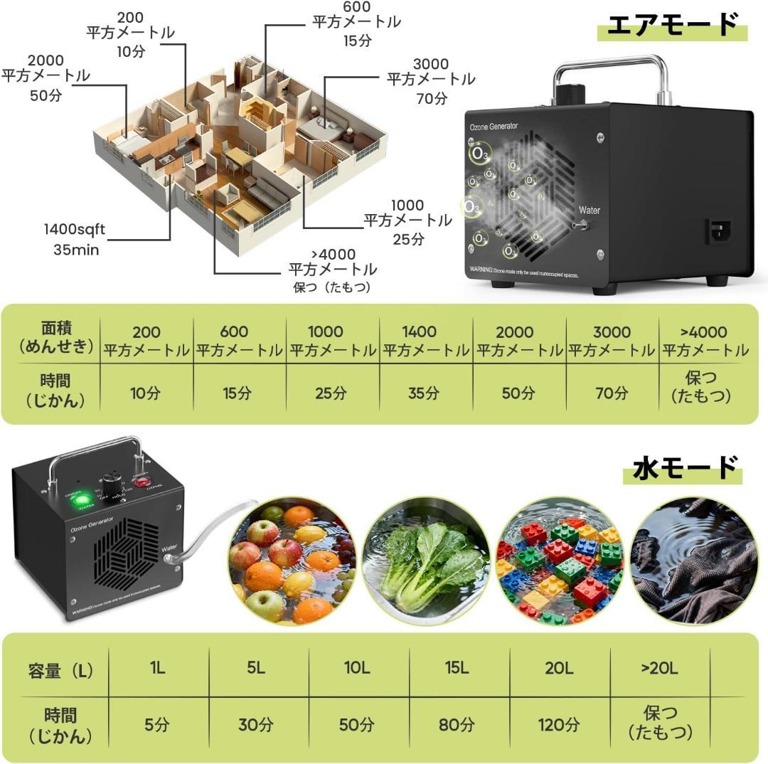 新品！オゾン発生器 空気清浄&水処理対応2モード65000mg/h脱臭機