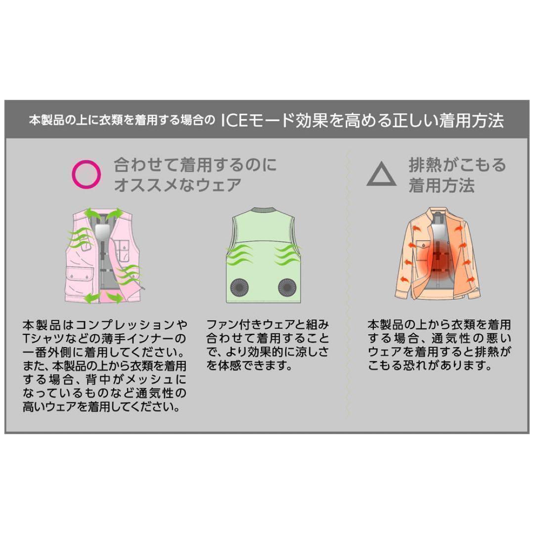 ワークマン ウィンドコア ペルチェベスト PRO2　4個セット　824