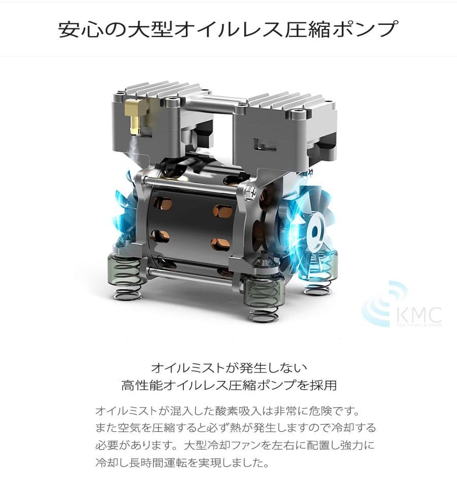 酸素発生器 M1O2-C5L